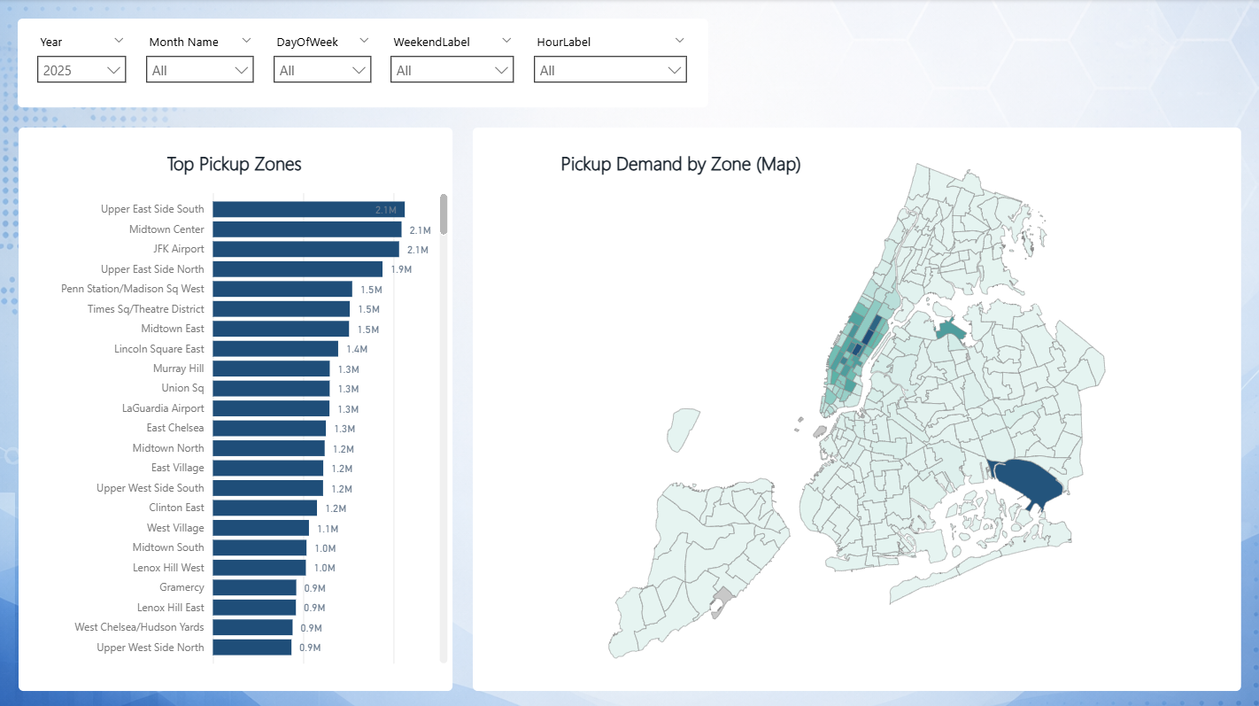 Pickup demand by taxi zone