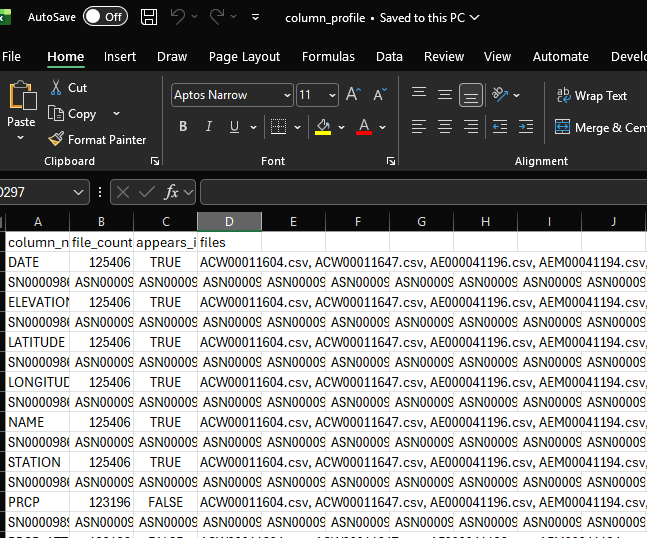 Excel column profile sheet showing column names, file counts, and source files where each column appears